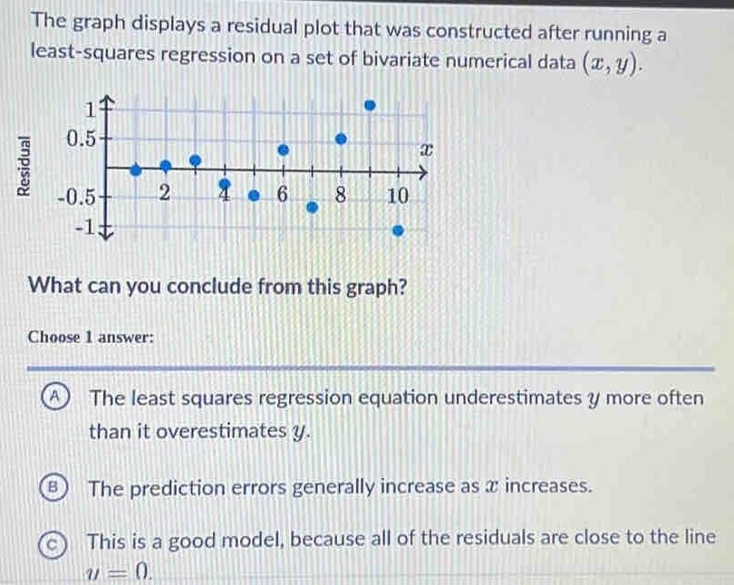 The graph displays a residual plot that was constructed after running a
least-squares regression on a set of bivariate numerical data (x,y). 
What can you conclude from this graph?
Choose 1 answer:
A The least squares regression equation underestimates y more often
than it overestimates y.
The prediction errors generally increase as x increases.
This is a good model, because all of the residuals are close to the line
u=0.