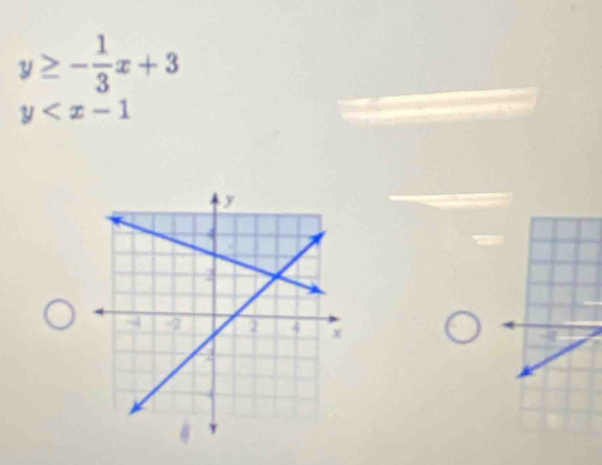 y≥ - 1/3 x+3
y