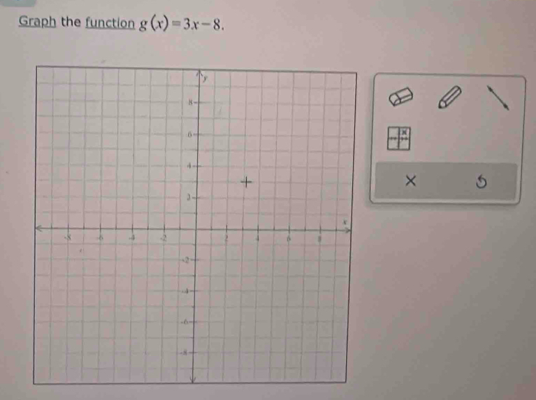 Graph the function g(x)=3x-8. 
×