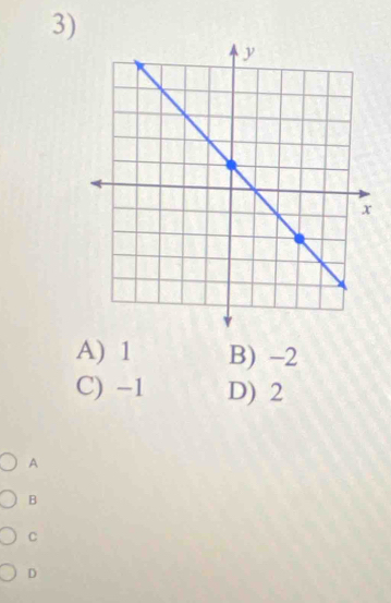 A) 1 B) -2
C) -1 D) 2
A
B
C
D