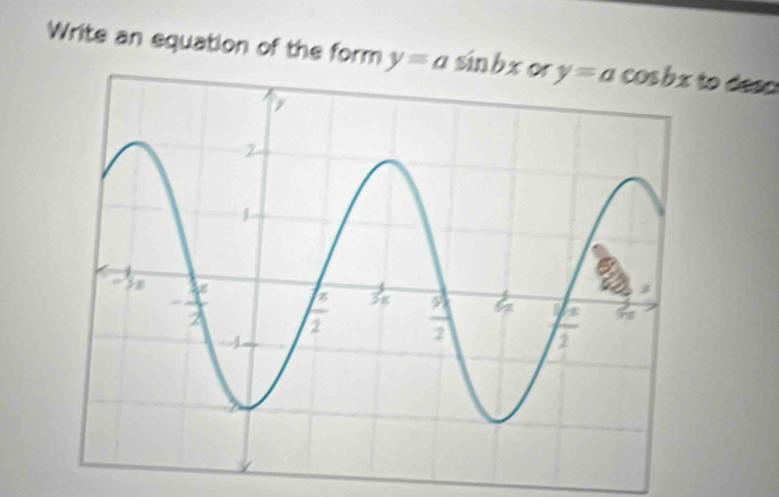 Write an equation of the form y=asin bx to  desc