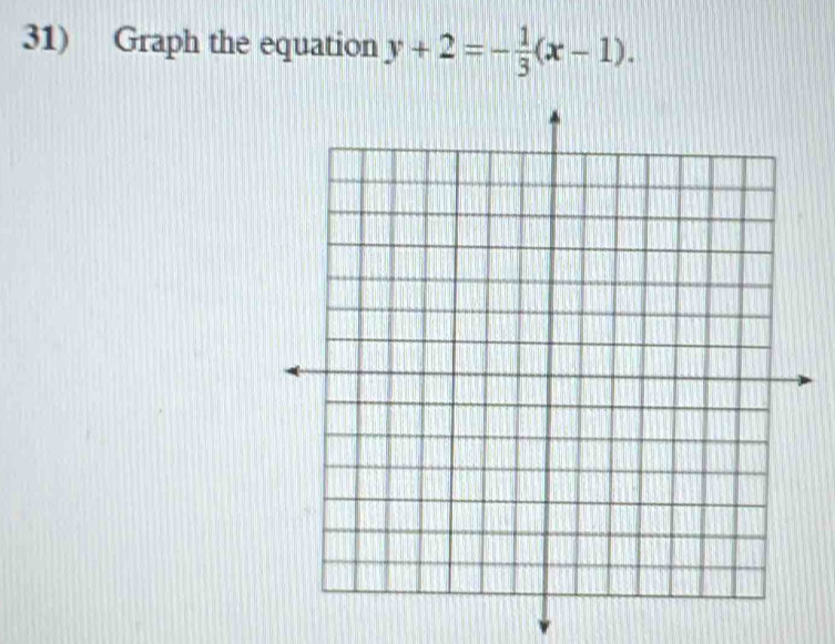 Graph the equation y+2=- 1/3 (x-1).