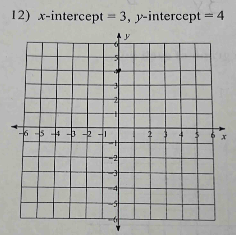 x-intercept =3 , y-intercept =4