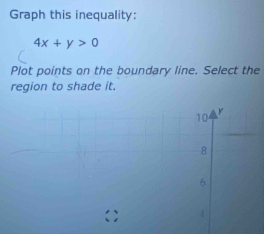 Graph this inequality:
4x+y>0
Plot points on the boundary line. Select the 
region to shade it.
10
y
8
6
4