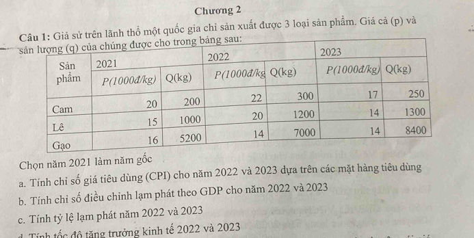 Chương 2
trên lãnh thổ một quốc gia chỉ sản xuất được 3 loại sản phẩm. Giá cả (p) và
Chọn năm 2021 làm năm gốc
a. Tính chỉ số giá tiêu dùng (CPI) cho năm 2022 và 2023 dựa trên các mặt hàng tiêu dùng
b. Tính chi số điều chinh lạm phát theo GDP cho năm 2022 và 2023
c. Tính tỷ lệ lạm phát năm 2022 và 2023
d Tính tốc độ tăng trưởng kinh tế 2022 và 2023