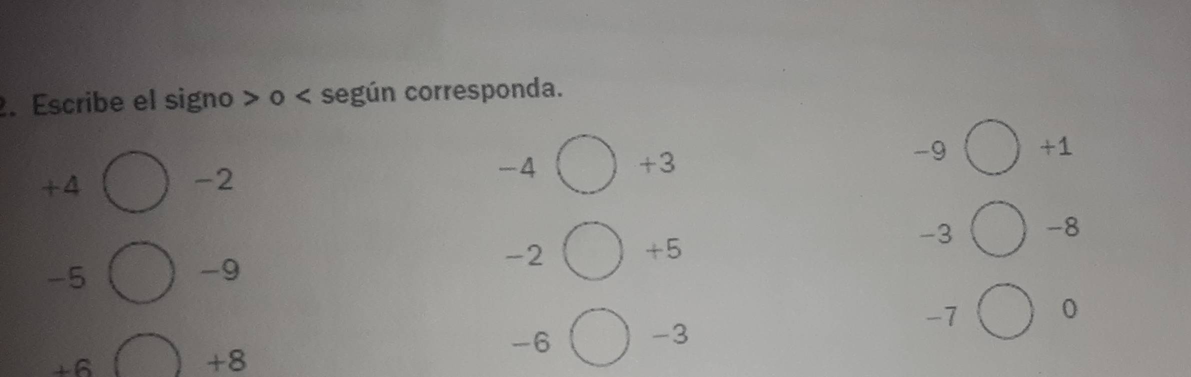 Escribe el signo o < según corresponda.
 -9
+1
-4
+3
+4
-2
-8
-2
+5
-3
-5
-9
-7
0
-6
-3
+6
+8