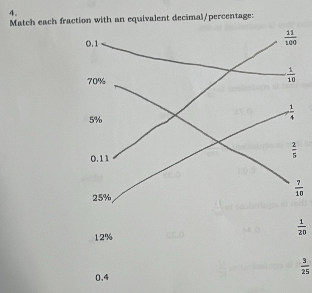 Match each fraction with an equivalent decimal/percentage:
 1/20 
12%
 3/25 
0.4