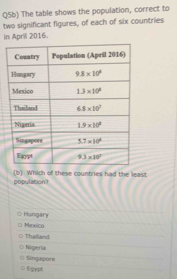 Q5b) The table shows the population, correct to
two significant figures, of each of six countries
in April 2016.
(b) Which of these countries had the least
population?
Hungary
Mexico
Thailand
Nigeria
Singapore
Egypt