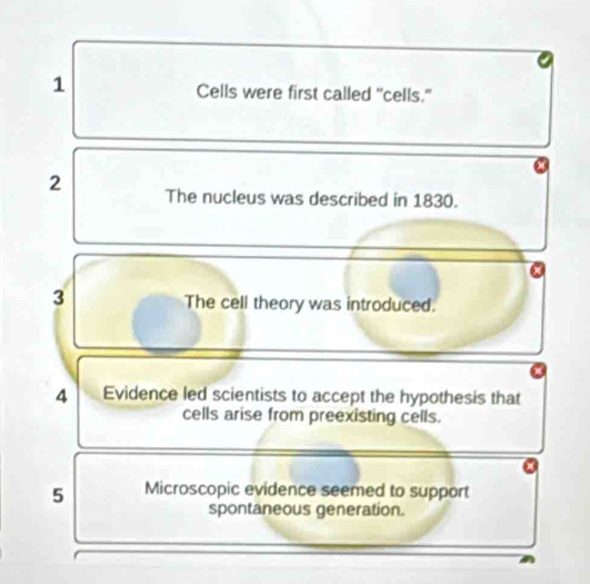 Cells were first called "cells." 
2 The nucleus was described in 1830. 
3 
The cell theory was introduced. 
4 Evidence led scientists to accept the hypothesis that 
cells arise from preexisting cells. 
5 Microscopic evidence seemed to support 
spontaneous generation.