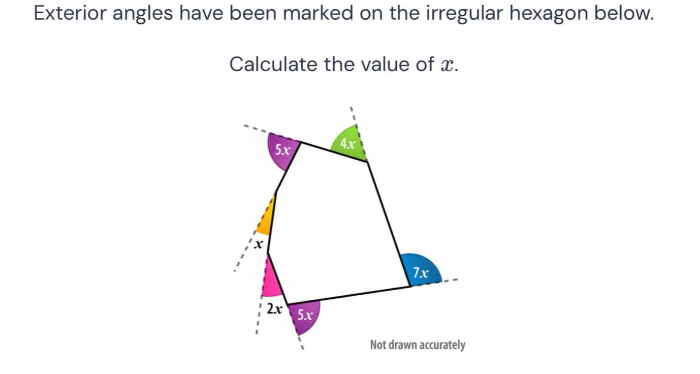 Exterior angles have been marked on the irregular hexagon below. 
Calculate the value of x.
5x 4x
x
7x
2x 5x
Not drawn accurately