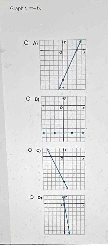 Graph y=-6.
A
B
C
D