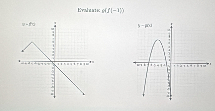 Evaluate: g(f(-1))
x