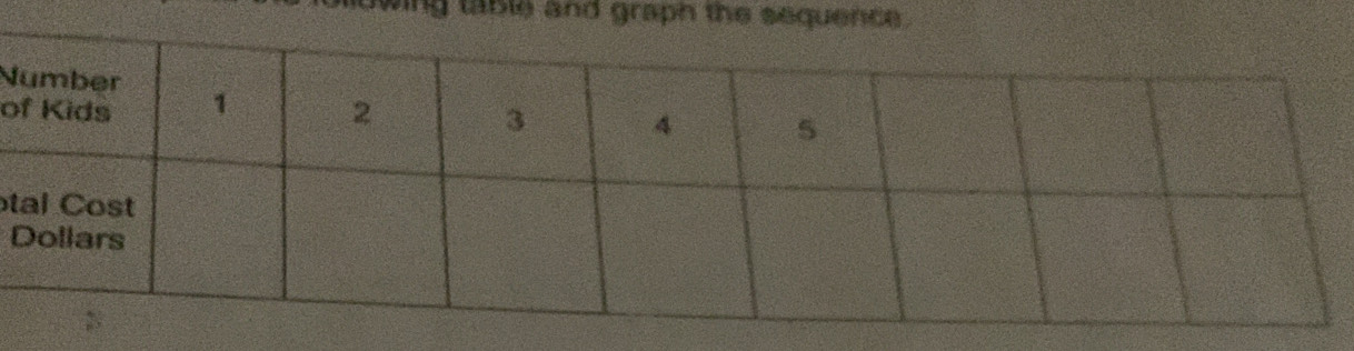 wing tible and graph the sequence 
N 
o 
t 
D