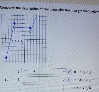 Complete the description of the piecewise function graphed below 
-
f(x)=beginarrayr (beginarrayr 3x3x+1 33 tovenderlineendarray. 0^4 if -6≤ x≤ -3
sigma^4 if -3
if 2