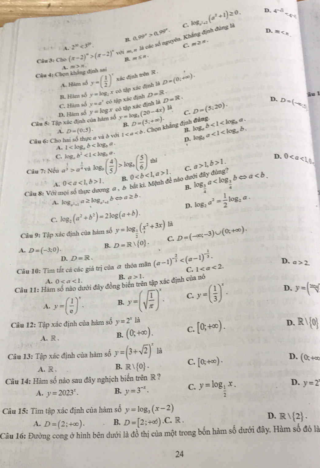 C. log _a^2+2(a^2+1)≥ 0. D. 4^(-5)<4^(-k)
A. 2^(30)<3^(20). B. 0.99^x>0.99^e.
D. m
A. là các số nguyên. Khẳng định đúng là
Câu 3: Cho (π -2)^n>(π -2)^n với m,n C. m≥ n.
B. m≤ n_1
Câu 4; Chọn khẳng định sai m>n
A. Hàm số y=( 1/2 )^x xác định trên R .
B. Hàm số y=log _2 x có tập xác định là D=(0;+∈fty ).
C. Hàm số y=a^x có tập xác định D=R.
D. Hàm sổ y=log x có tập xác định là D=R.
ầu l
D.
Câu 5: Tập xác định của hàm số y=log D=(5;+∈fty ). (20-4x) C. D=(5;20). D=(-x,5)
B.
A. D=(0;5). B. log _ba<1<log _ab.
Câu 6: Cho hai số thực a và ở với 1. Chọn khẳng định đúng. log _ab<1<log _ba
A. 1
D.
C. log _ab^2<1<log _ba.
Câu 7: Nếu a^(frac 1)3>a^(frac 1)4 và log _b( 4/5 )>log _b( 5/6 ) thì
A. 01. B. 01. C. a>1,b>1.
D. 0
ng a , B bắt kì. Mệnh đề nào dưới đây đúng?
B. log _ 3/4 a a
Câu 8: Với n log _a^2+1a≥ log _a^2+1bLeftrightarrow a≥ b.
A.
D. log _2a^2= 1/2 log _2a.
C. log _2(a^2+b^2)=2log (a+b).
Câu 9: Tập xác định của hàm số y=log _ 1/2 (x^2+3x) là
A. D=(-3;0).
B. D=R| 0 . C. D=(-∈fty ;-3)∪ (0;+∈fty ).
D. D=R.
Câu 10: Tìm tất cả các giá trị của ã thỏa mãn (a-1)^- 2/3  C. 1 D. a>2.
B. a>1.
A. 0
Câu 11: Hàm số nào dưới đây đồng biển trên tập xác định của nó
D. y=(sqrt[2004]()
A. y=( 1/e )^x.
B. y=(sqrt(frac 1)π )^x. C. y=( 1/3 )^x.
Câu 12: Tập xác định của hàm số y=2^x là
A. R .
B. (0;+∈fty ). C. [0;+∈fty ).
D. Rvee  0
Câu 13: Tập xác định của hàm số y=(3+sqrt(2))^x là
A. R .
B. R| 0 .
C. [0;+∈fty ).
D. (0;+∈fty
Câu 14: Hàm số nào sau đây nghịch biến trên R ?
C. y=log _ 1/2 x.
D. y=2^x
A. y=2023^x.
B. y=3^(-x).
Câu 15: Tìm tập xác định của hàm số y=log _3(x-2)
D. a
A. D=(2;+∈fty ). B. D=[2;+∈fty ).C. R . R/ 2 .
Câu 16: Đường cong ở hình bên dưới là đồ thị của một trong bốn hàm số dưới đây. Hàm số đó là
24