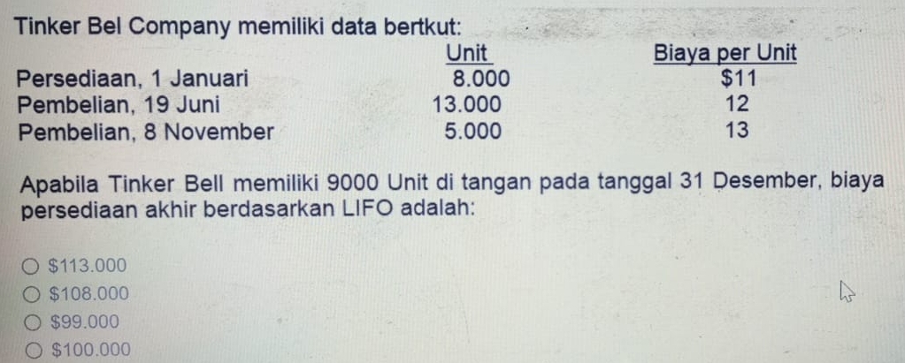 Tinker Bel Company memiliki data bertkut:
Unit 
Persediaan, 1 Januari 8.000
Pembelian, 19 Juni 13.000
Pembelian, 8 November 5.000
Apabila Tinker Bell memiliki 9000 Unit di tangan pada tanggal 31 Desember, biaya
persediaan akhir berdasarkan LIFO adalah:
$113.000
$108.000
$99.000
$100.000