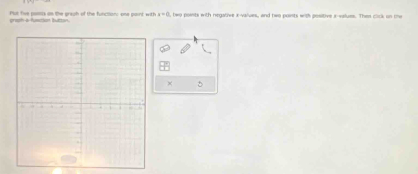 Plut five poists on the graph of the function: one point with x=0 , two points with negative x -values, and two points with positive x -values. Then click on the 
graph-a-fusction button. 
×