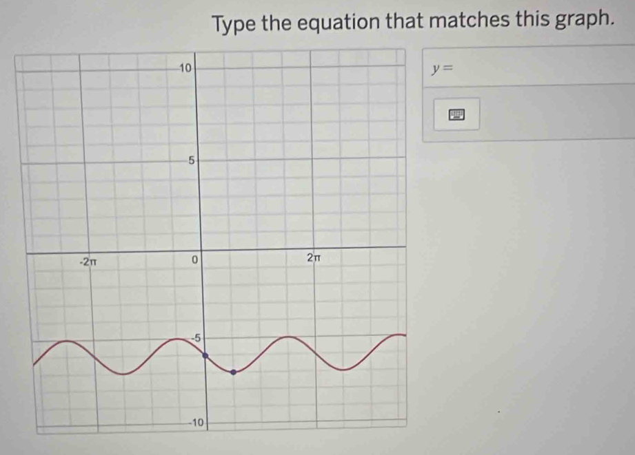 Type the equation that matches this graph.