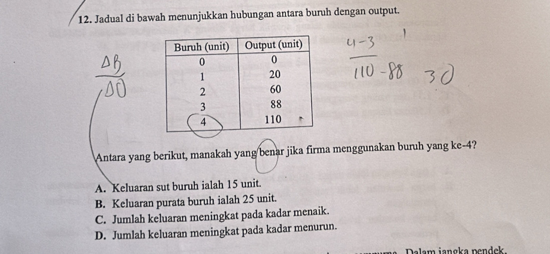 Jadual di bawah menunjukkan hubungan antara buruh dengan output.
Antara yang berikut, manakah yang benar jika firma menggunakan buruh yang ke -4?
A. Keluaran sut buruh ialah 15 unit.
B. Keluaran purata buruh ialah 25 unit.
C. Jumlah keluaran meningkat pada kadar menaik.
D. Jumlah keluaran meningkat pada kadar menurun.
Dalam jangka pendek.