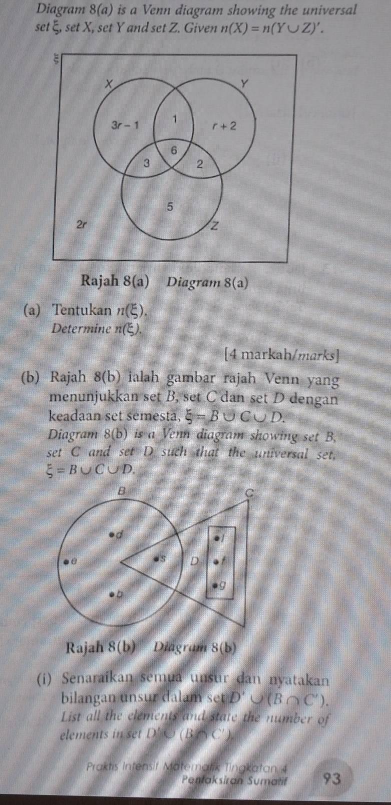 Diagram 8(a) is a Venn diagram showing the universal
set ξ, set X, set Y and set Z. Given n(X)=n(Y∪ Z)'.
Rajah 8(a) Diagram 8(a)
(a) Tentukan n(xi ).
Determine n(xi ).
[4 markah/marks]
(b) Rajah 8(b) ialah gambar rajah Venn yang
menunjukkan set B, set C dan set D dengan
keadaan set semesta, xi =B∪ C∪ D.
Diagram 8(b) is a Venn diagram showing set B,
set C and set D such that the universal set,
xi =B∪ C∪ D.
Raj jah 8(b) Diagram 8(b)
(i) Senaraikan semua unsur dan nyatakan
bilangan unsur dalam set D'∪ (B∩ C').
List all the elements and state the number of
elements in set D'∪ (B∩ C')
Praktis Intensif Matematik Tingkatan 4 93
Pentaksiran Sumatif