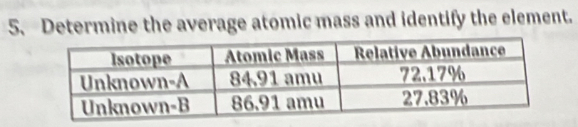 Determine the average atomic mass and identify the element.