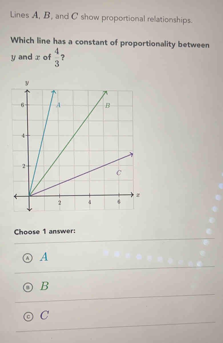 Lines A, B, and C show proportional relationships.
Which line has a constant of proportionality between
y and x of  4/3  ？
Choose 1 answer:
A
B
C