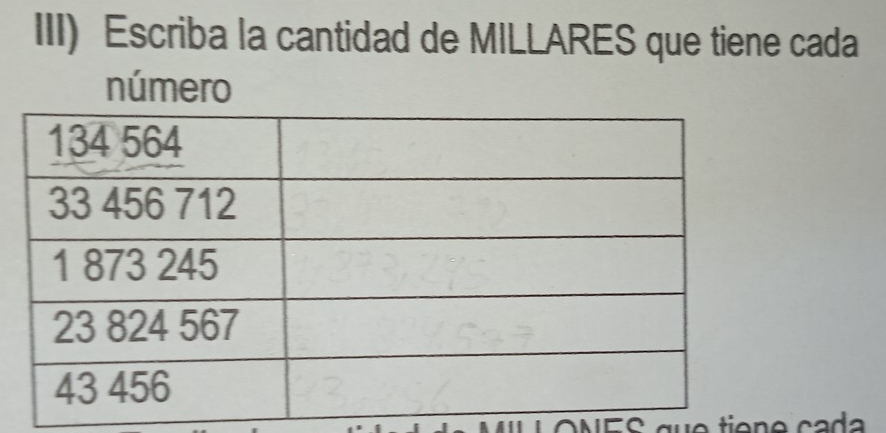 III) Escriba la cantidad de MILLARES que tiene cada 
número