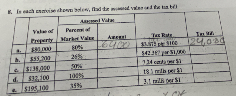 the assessed value and the tax bill.