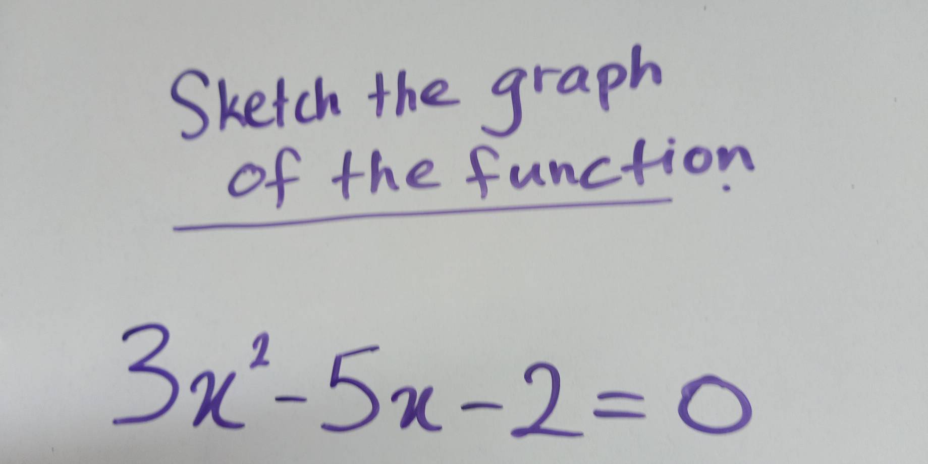 Sketch the graph 
of the function
3x^2-5x-2=0