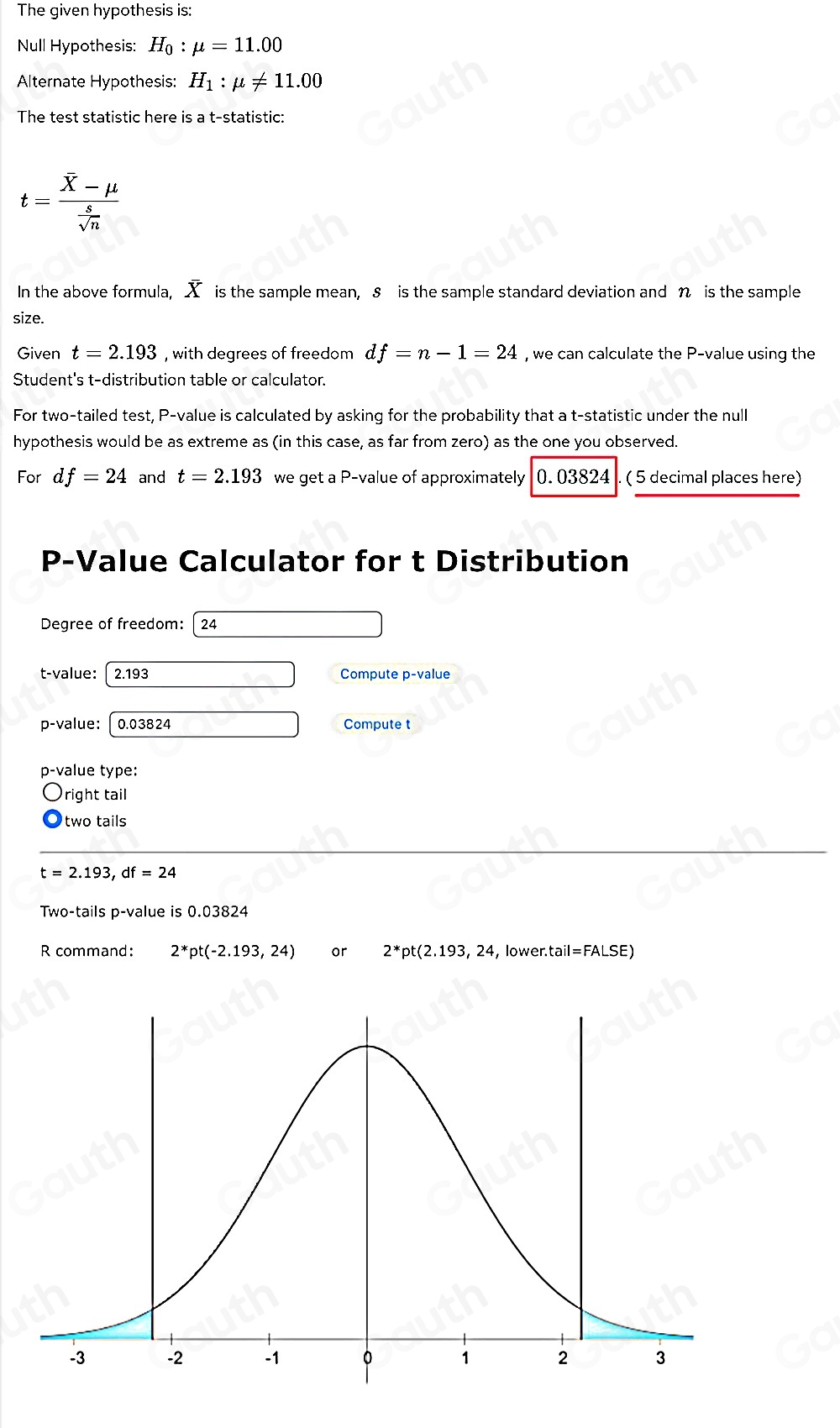 The given hypothesis is: 
Null Hypothesis: H_0:mu =11.00
Alternate Hypothesis: H_1:mu != 11.00
The test statistic here is a t -statistic:
t=frac overline X-mu  s/sqrt(n) 
In the above formula, overline X is the sample mean, S is the sample standard deviation and n is the sample 
size. 
Given t=2.193 , with degrees of freedom df=n-1=24 , we can calculate the P -value using the 
Student's t-distribution table or calculator. 
For two-tailed test, P -value is calculated by asking for the probability that a t -statistic under the null 
hypothesis would be as extreme as (in this case, as far from zero) as the one you observed. 
For df=24 and t=2.193 we get a P -value of approximately 0.03824 ( 5 decimal places here)
P -Value Calculator for t Distribution 
Degree of freedom: 「24
t-value: 2.193 Compute p -value 
p-value: 0.03824 Compute t
p -value type: 
Oright tail 
Otwo tails
t=2.193, df=24
Two-tails p -value is 0.03824
R command: 2*pt(-2.193,24) or 2*pt(2.193,24 , lower..tail=FALSE)