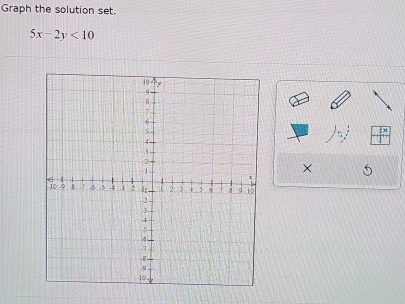 Graph the solution set.
5x-2y<10</tex> 
×