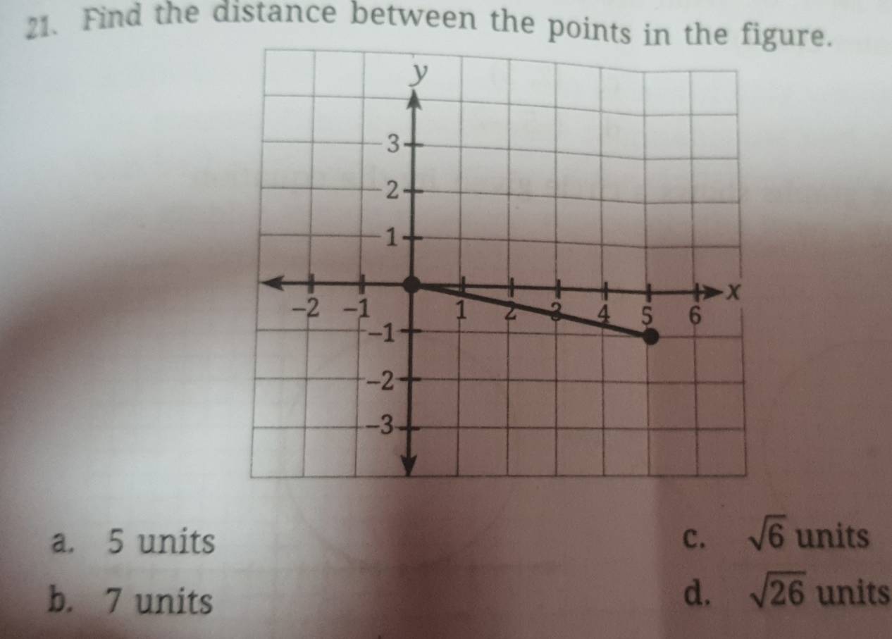 Find the distance between the pointure.
a. 5 units c. sqrt(6) units
b. 7 units
d. sqrt(26) units