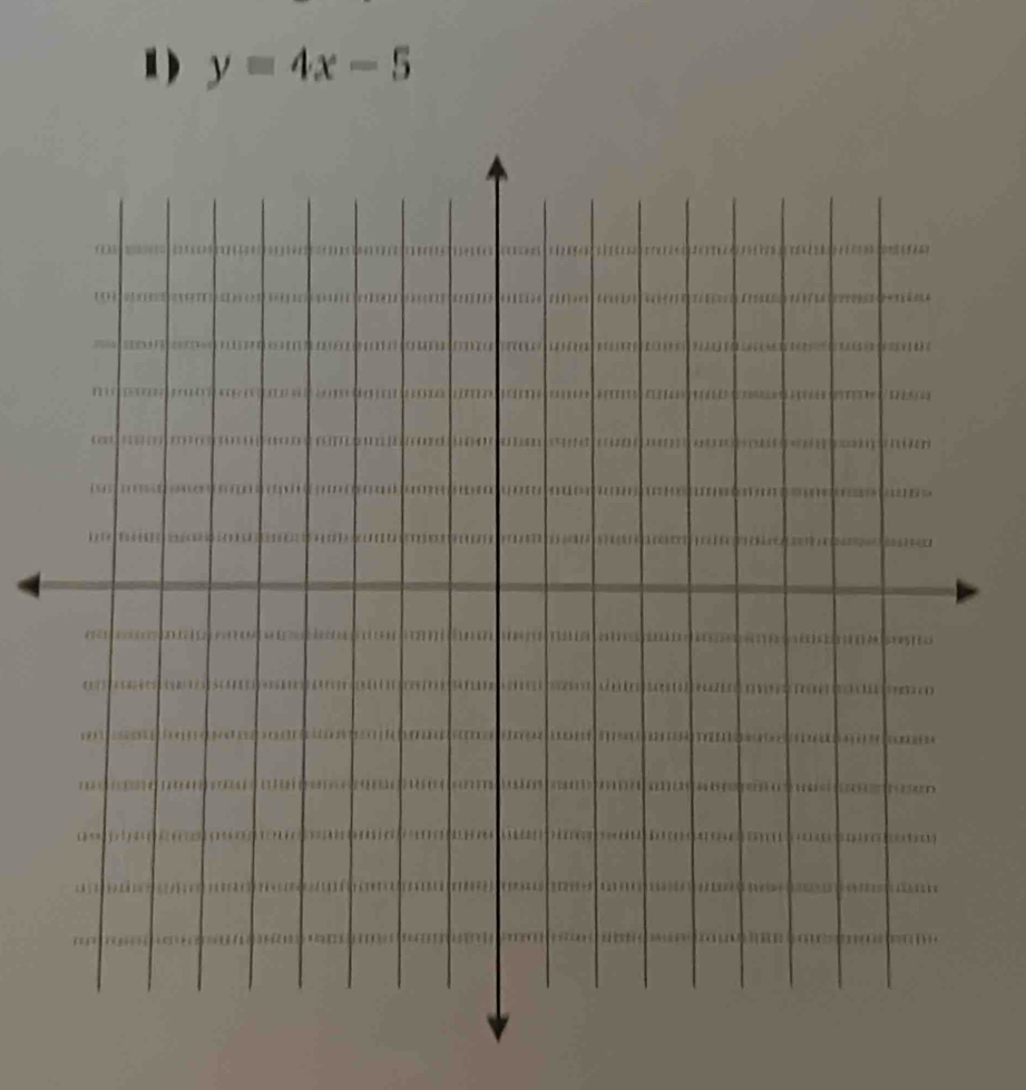 Ⅱ) y=4x-5