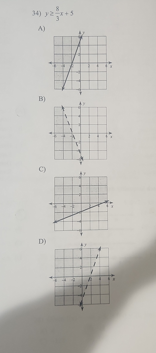 y≥  8/3 x+5
A)
B)
C)
D)