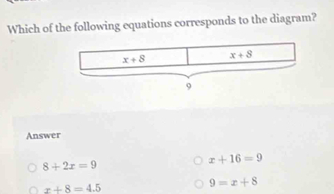 Which of the following equations corresponds to the diagram?
Answer
8+2x=9
x+16=9
x+8=4.5
9=x+8