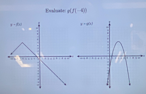 Evaluate: g(f(-4))