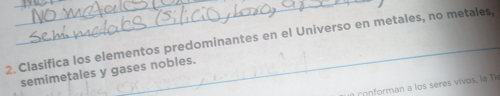 Clasifica los elementos predominantes en el Universo en metales, no metales, 
semimetales y gases nobles. 
conforman a los seres vivos, la Te