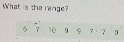 What is the range?
6 7 10 9 9 7 7 0