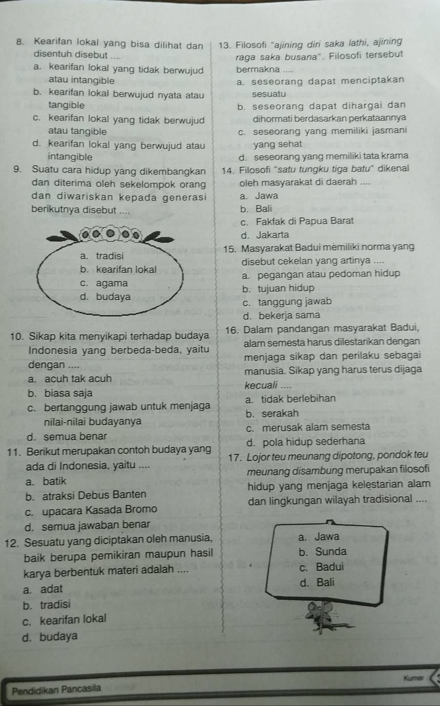 Kearifan lokal yang bisa dilihat dan 13. Filosofi “ajining diri saka lathi, ajining
disentuh disebut
raga saka busana". Filosofi tersebut
a. kearifan lokal yang tidak berwujud bermakna ....
atau intangible a. seseorang dapat menciptakan
b. kearifan lokal berwujud nyata atau sesuatu
tangible b. seseorang dapat dihargai dan
c. kearifan lokal yang tidak berwujud dihormati berdasarkan perkataannva
atau tangible c. seseorang yang memiliki jasmani
d. kearifan lokal yang berwujud atau yang sehat
intangible d. seseorang yang memiliki tata krama
9. Suatu cara hidup yang dikembangkan 14, Filosofi "satu tungku tiga batu" dikenal
dan diterima oleh sekelompok orang oleh masyarakat di daerah ....
dan diwariskan kepada generasi a. Jawa
berikutnya disebut .... b. Bali
c. Fakfak di Papua Barat
d. Jakarta
15. Masyarakat Badui memiliki norma yang
disebut cekelan yang artinya ....
a. pegangan atau pedoman hidup
b. tujuan hidup
c. tanggung jawab
d. bekerja sama
10. Sikap kita menyikapi terhadap budaya 16. Dalam pandangan masyarakat Badui,
Indonesia yang berbeda-beda, yaitu alam semesta harus dilestarikan dengan
dengan ... menjaga sikap dan perilaku sebagai
manusia. Sikap yang harus terus dijaga
a. acuh tak acuh
b. biasa saja kecuali ....
a. tidak berlebihan
c. bertanggung jawab untuk menjaga b. serakah
nilai-nilai budayanya
d. semua benar c. merusak alam semesta
11. Berikut merupakan contoh budaya yang d. pola hidup sederhana
17. Lojor teu meunang dipotong, pondok teu
ada di Indonesia, yaitu ....
meunang disambung merupakan filosofi
a. batik
b. atraksi Debus Banten hidup yang menjaga kelestarian alam
dan lingkungan wilayah tradisional ....
c. upacara Kasada Bromo
d. semua jawaban benar
12. Sesuatu yang diciptakan oleh manusia, a. Jawa
baik berupa pemikiran maupun hasil b. Sunda
karya berbentuk materi adalah .... c. Badui
a. adat d. Bali
b. tradisi
c. kearifan lokal
d. budaya
Pendidikan Pancasila Kurer