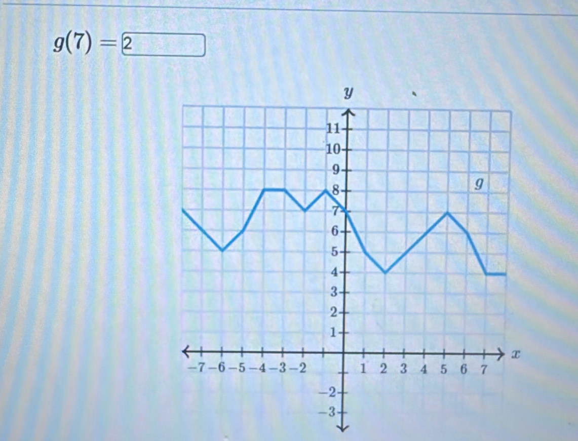 g(7)=2