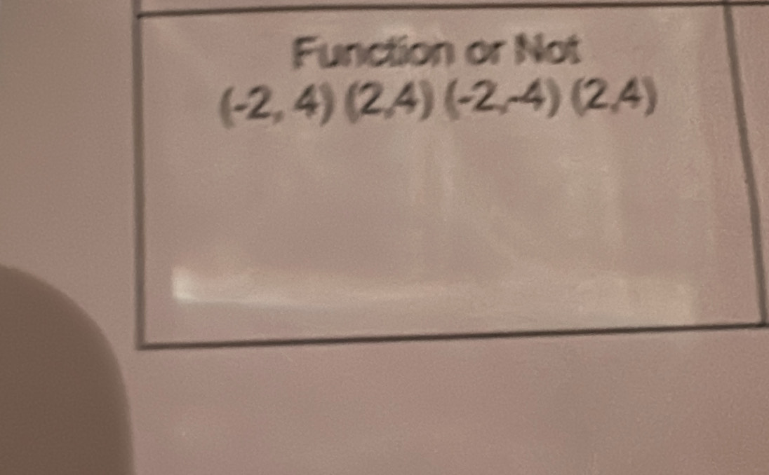 Function or Not
(-2,4)(2,4)(-2,-4)(2,4)