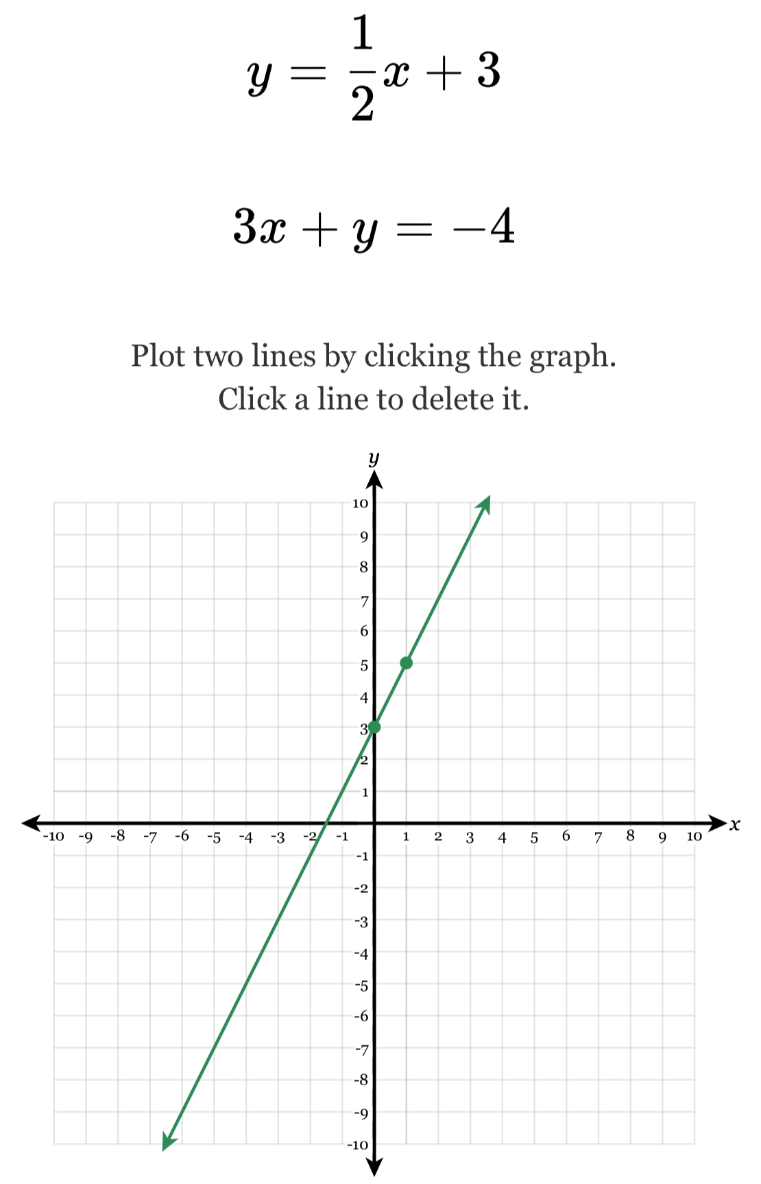 y= 1/2 x+3
3x+y=-4
Plot two lines by clicking the graph.
Click a line to delete it.
x
-10