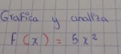 Grafica y analiza
f(x)=5x^2