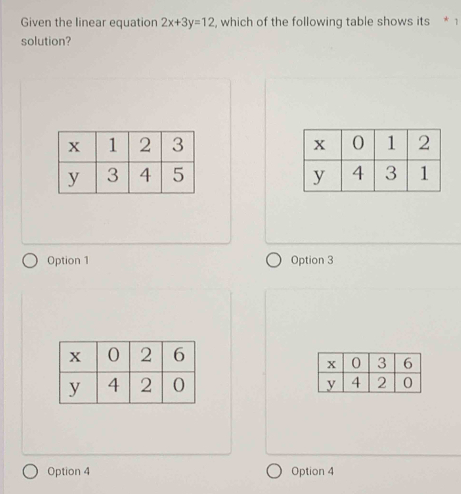 Given the linear equation 2x+3y=12 , which of the following table shows its * 1
solution?

Option 1 Option 3

Option 4 Option 4