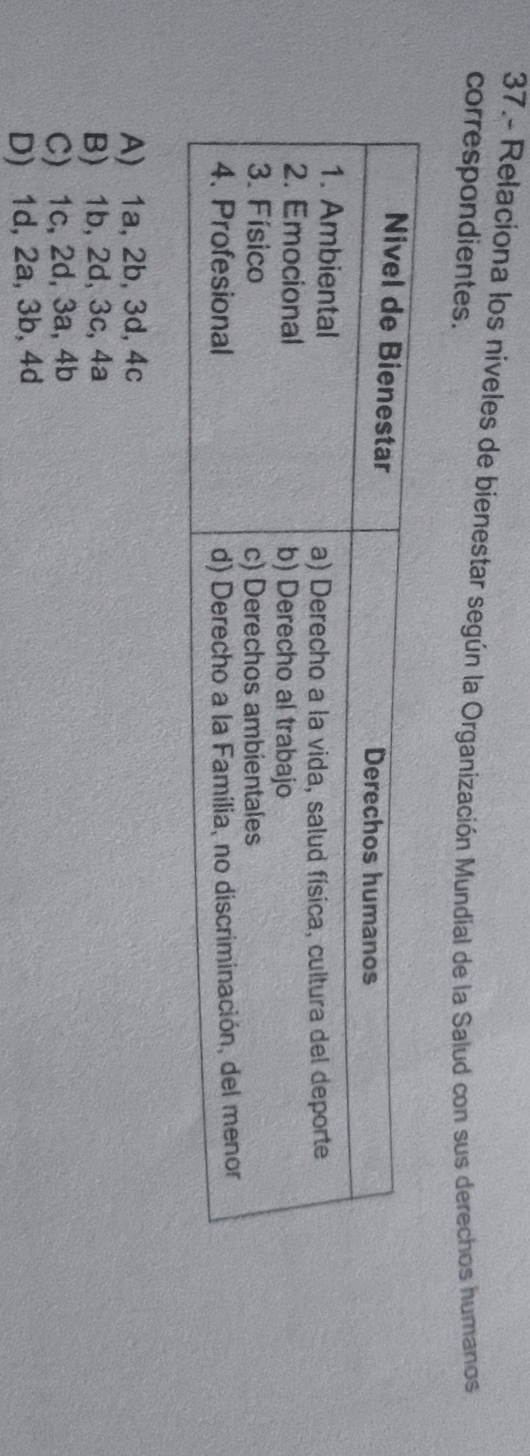 37.- Relaciona los níveles de bienestar según la Organización Mundial de la Salud con sus derechos humanos
correspondientes.
A) 1a, 2b, 3d, 4c
B) 1b, 2d, 3c, 4a
C) 1c, 2d, 3a, 4b
D) 1d, 2a, 3b, 4d