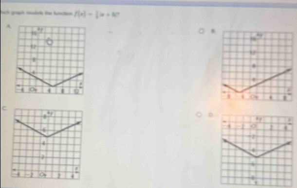 rich graph rades the function f(x)= 1/3 |x+8|
A 
B 
C