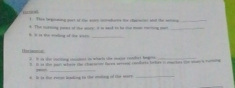 Mortical 
1. This beginning part of the avry introduces the charsner and the seming_ 
4. The runsing point of the story; it is sid to be the mast exciting part._ 
6. It is the eading of the story_ 
Horsanmial 
2. It as the inciting inpident in whach the major candict begza._ 
J. It is the part where the characher faces several condiets before it reaches the stary s turnd 
po in't ._ 
4. It is the event leading to the ending of the story_