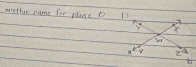 angther name for plane D D 
A
X
a V
Z
i