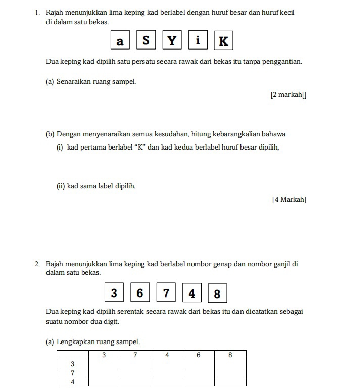 Rajah menunjukkan lima keping kad berlabel dengan huruf besar dan huruf kecil 
di dalam satu bekas.
a S Y i K
Dua keping kad dipilih satu persatu secara rawak dari bekas itu tanpa penggantian. 
(a) Senaraikan ruang sampel. 
[2 markah[] 
(b) Dengan menyenaraikan semua kesudahan, hitung kebarangkalian bahawa 
(i) kad pertama berlabel “ K ” dan kad kedua berlabel huruf besar dipilih, 
(ii) kad sama label dipilih. 
[4 Markah] 
2. Rajah menunjukkan lima keping kad berlabel nombor genap dan nombor ganjil di 
dalam satu bekas.
3 6 7 4 8
Dua keping kad dipilih serentak secara rawak dari bekas itu dan dicatatkan sebagai 
suatu nombor dua digit. 
(a) Lengkapkan ruang sampel.