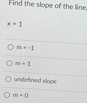 Find the slope of the line.
x=1
m=-1
m=1
undefned slope
m=0